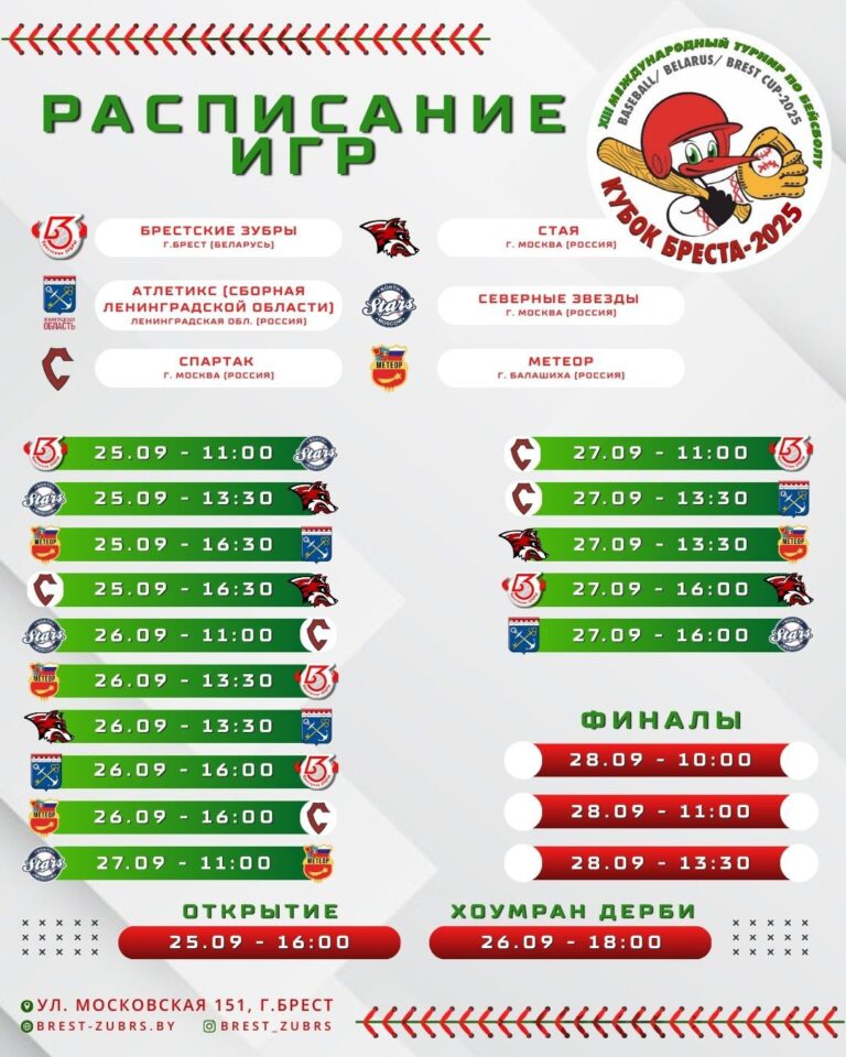 Расписание игр турнира.