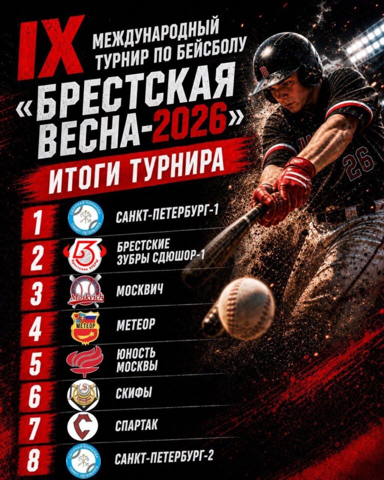 «Брестские зубры» — серебрянные призеры IX международного турнира по бейсболу среди кадетов «Брестская весна-2026».